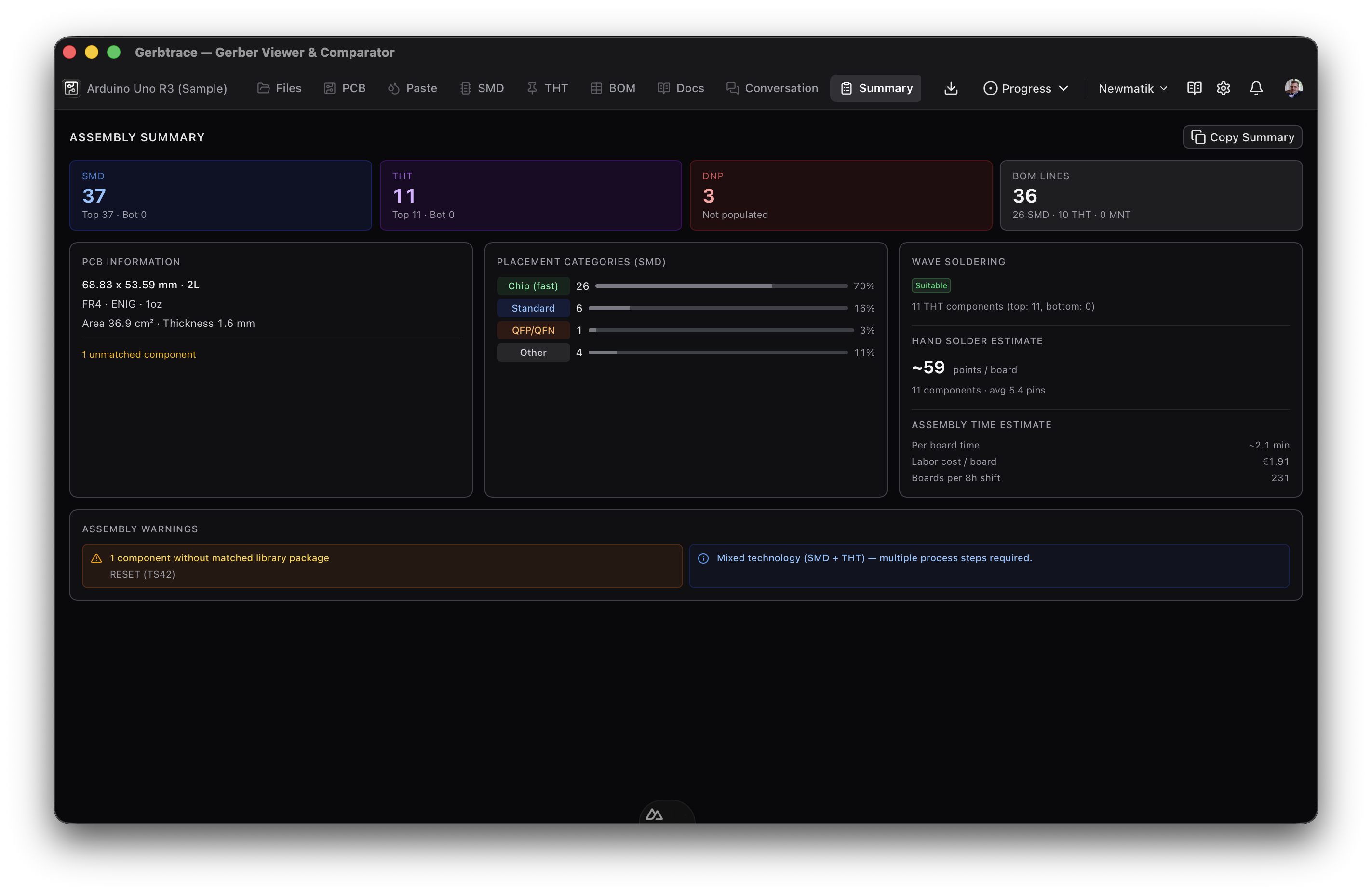 Production summary with assembly overview and cost estimation