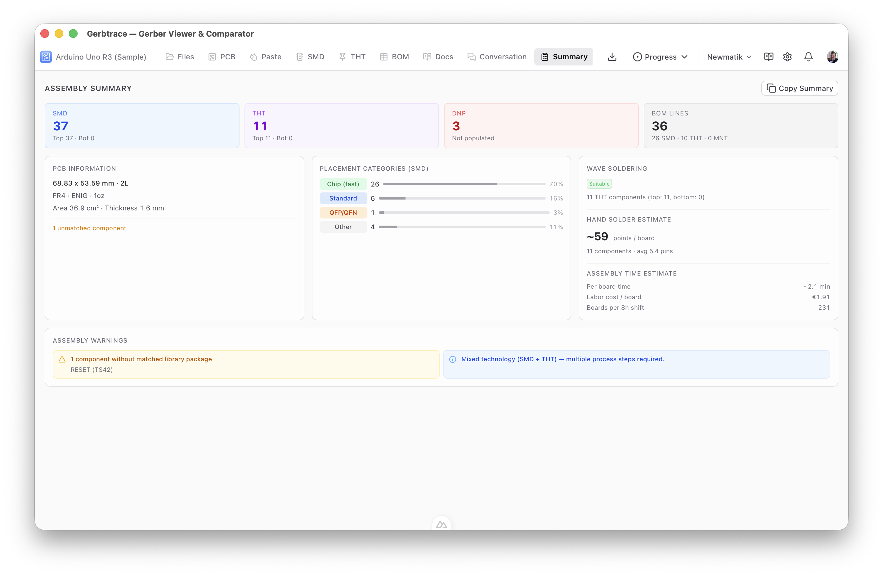 Production summary with assembly overview and cost estimation